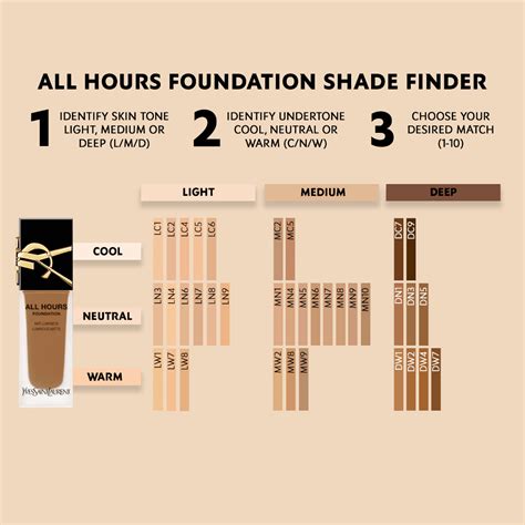 yves Saint Laurent foundation shades